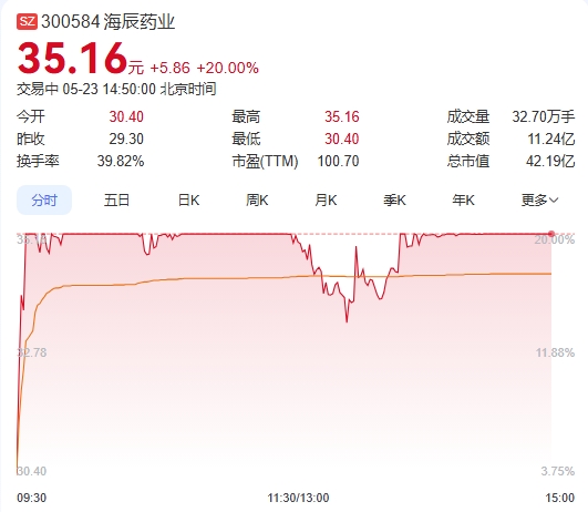 微信截图_20250523144920.png
