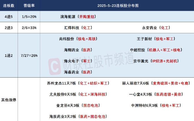 微信截图_20250523164113.png