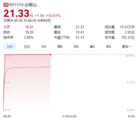 微信截图_20250526105552.png