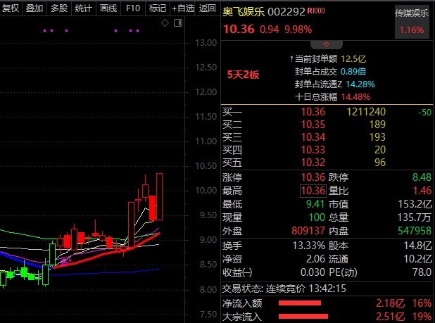 微信截图_20250526134225.png