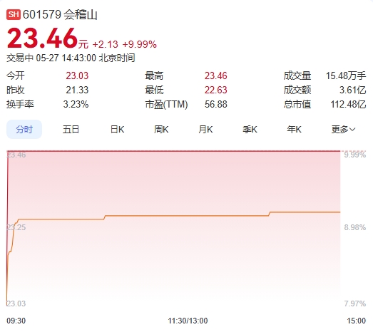微信截图_20250527144252.png