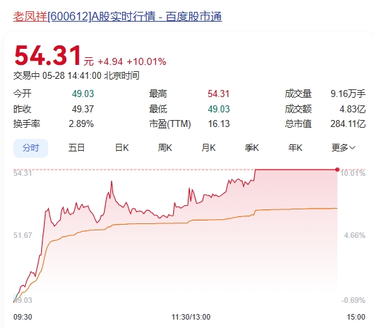 微信截图_20250528144105.png
