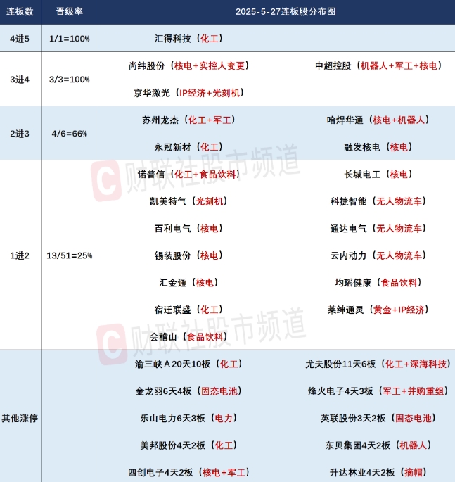 微信截图_20250528170141.png