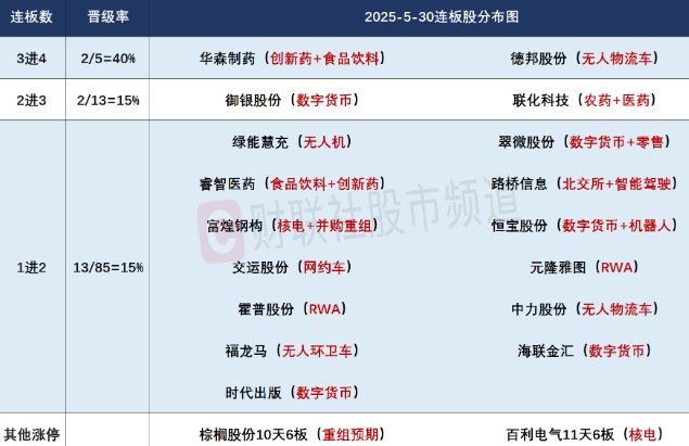微信截图_20250530172323.png