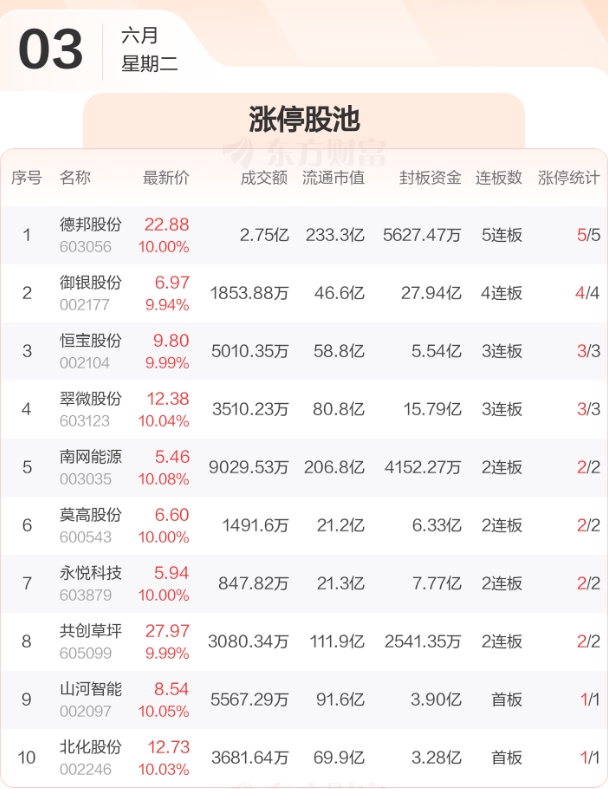 微信截图_20250603092911.png