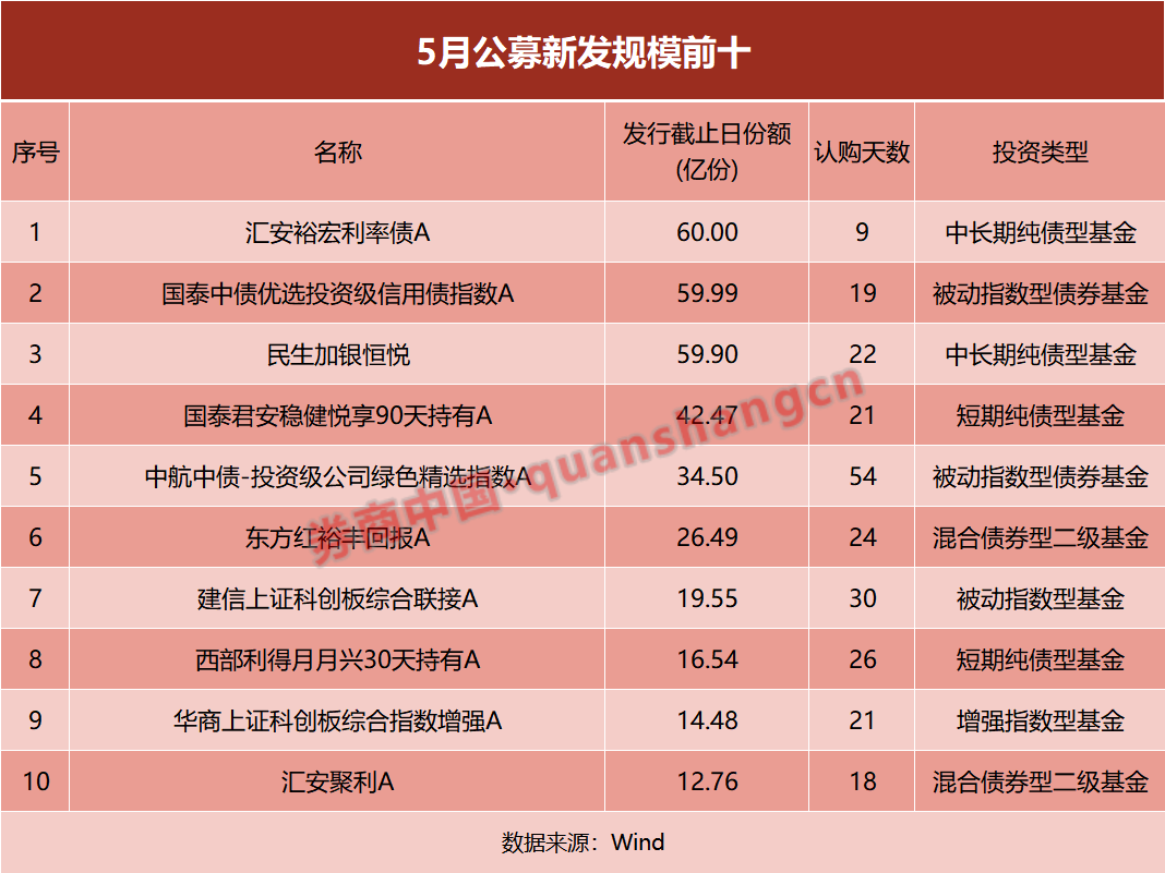 f75ea8b6196f0923a855fda79819a001_4c5572556a8a44b5a4745d18bb2d1e0f.png