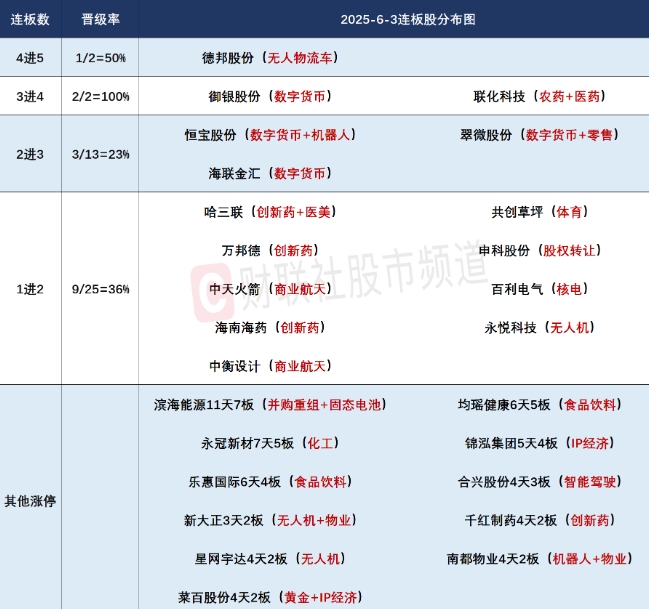 微信截图_20250603163858.png