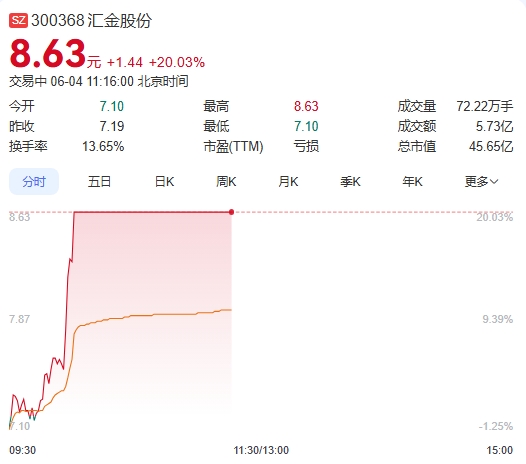 微信截图_20250604111532.png