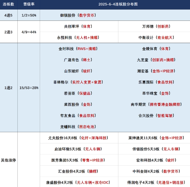 微信截图_20250604172854.png