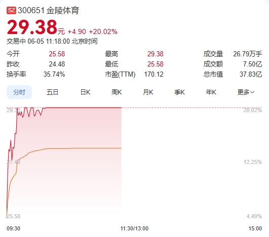 微信截图_20250605111800.png