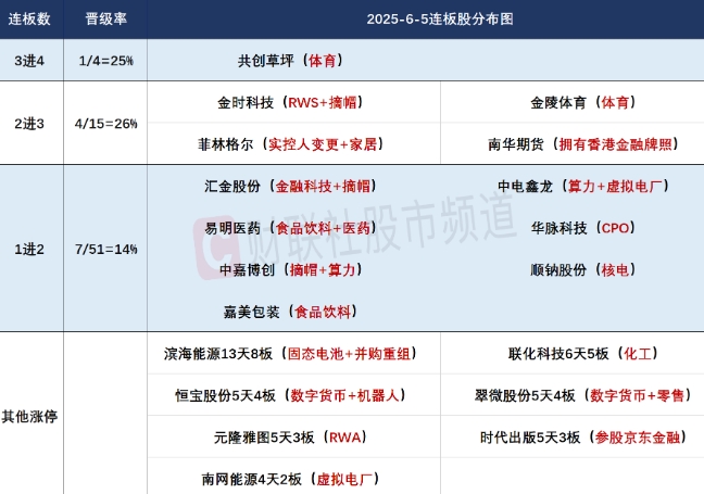 微信截图_20250605164748.png