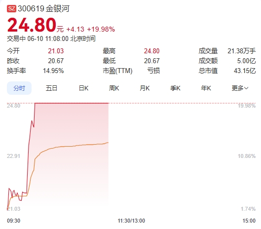 微信截图_20250610110726.png