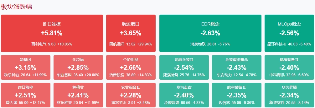 微信截图_20250610150605.png