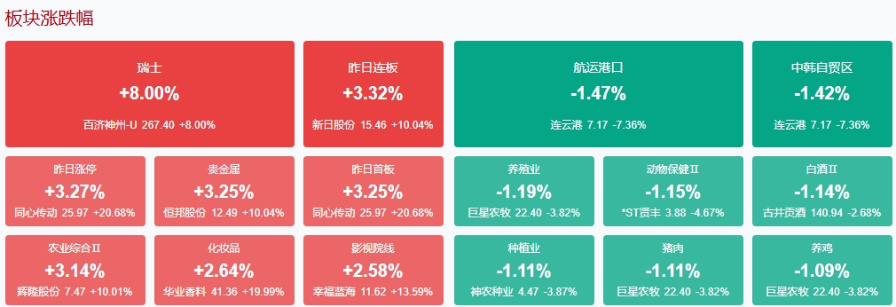 微信截图_20250612150612.png